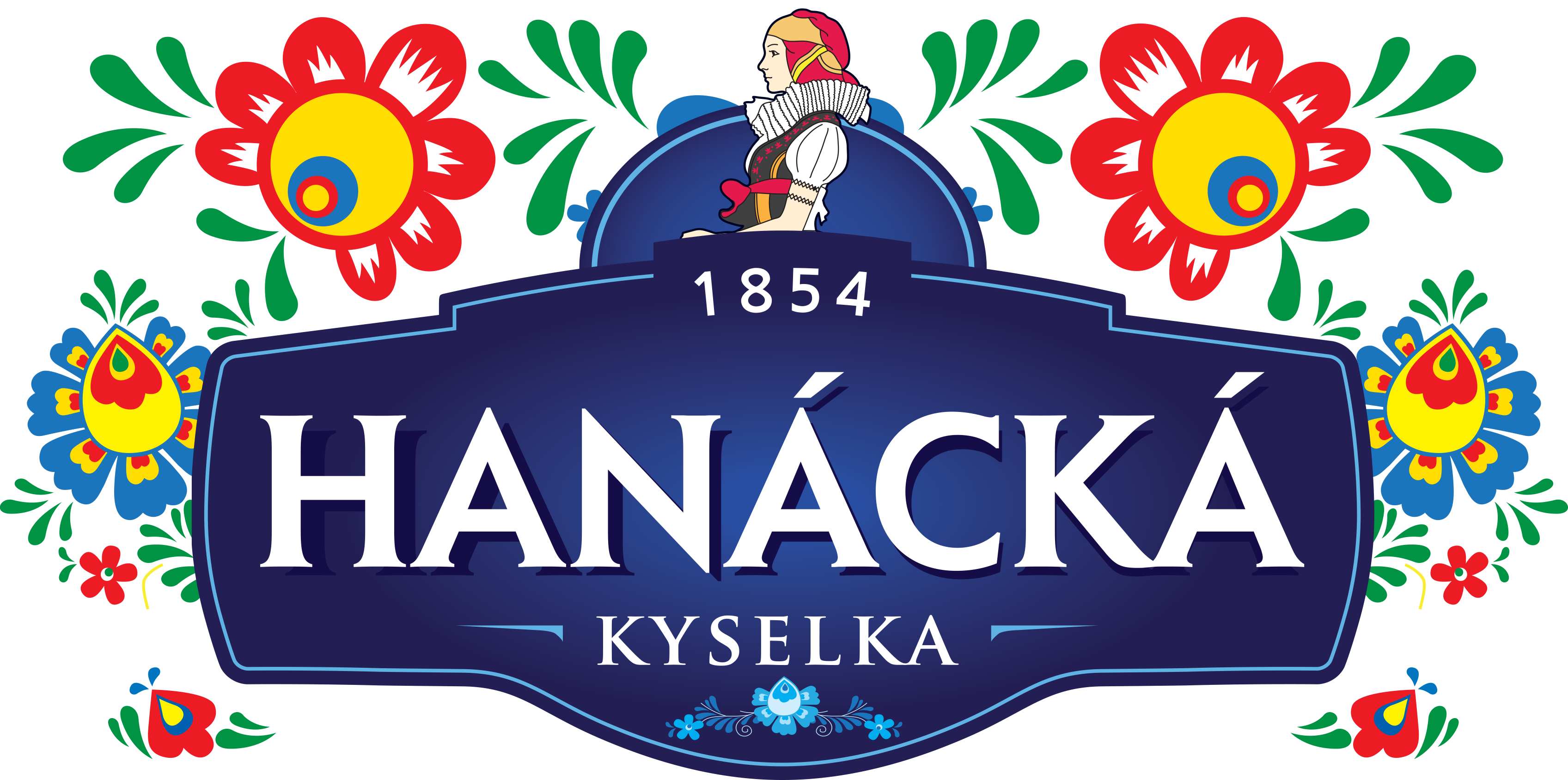 Han�ck� kyselka
